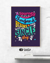 Blue Motivational Quote Poster for Wall - Creative Dukaan